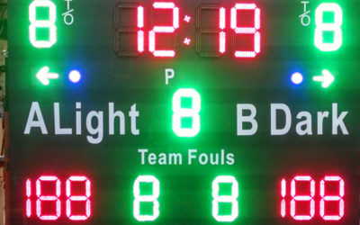 Basketball Scoreboard