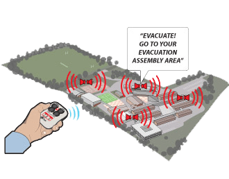 WiLAS Wireless Siren Alert System