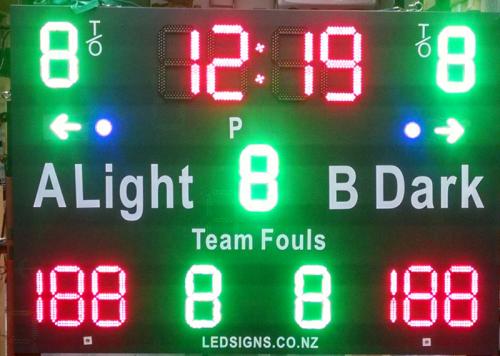 Electronic Scoreboard Basketball